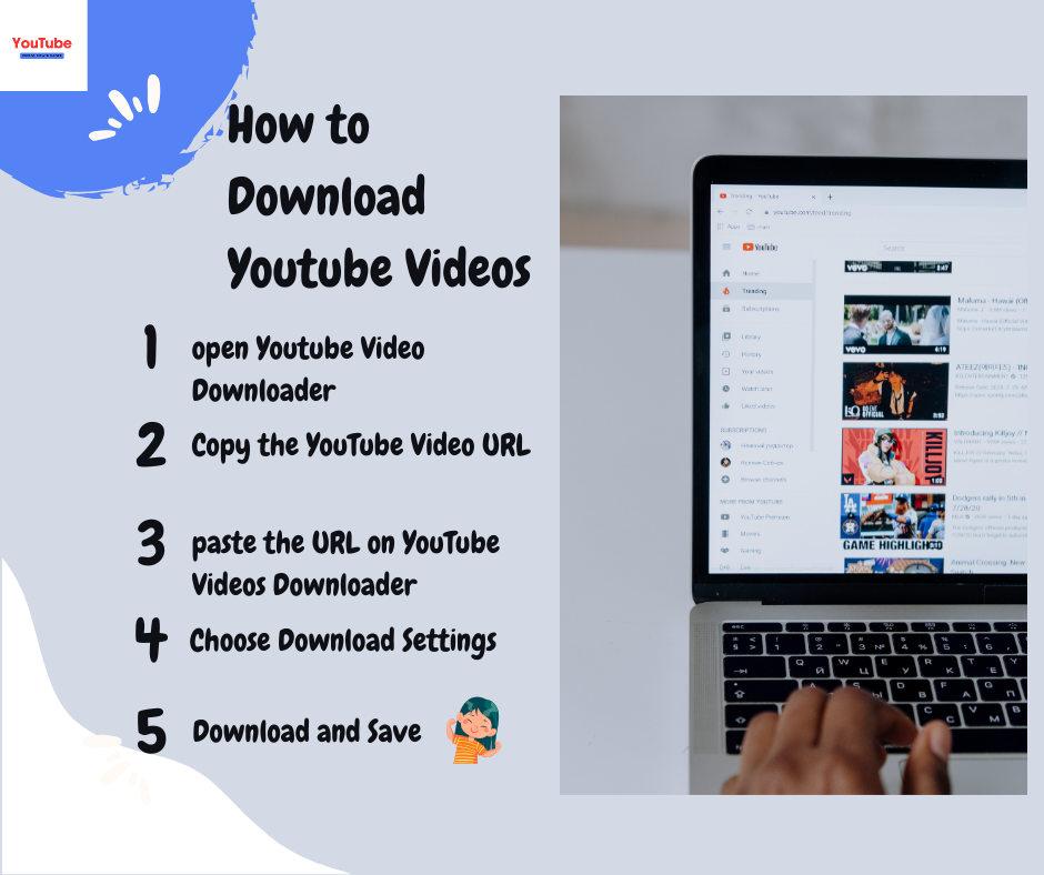 steps to Download Youtube Videos 1 YouTube Videos Downloader